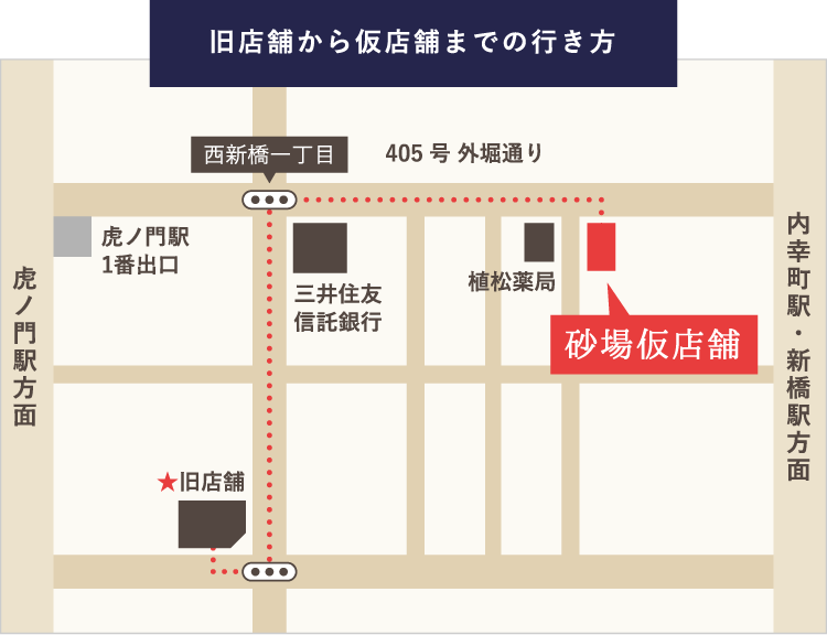 旧店舗から仮店舗までの行き方